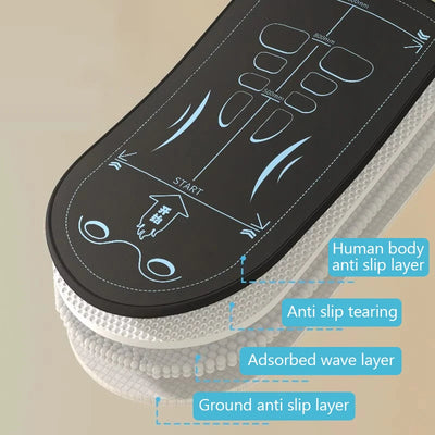 Yoga Mat For Abdominal Wheel